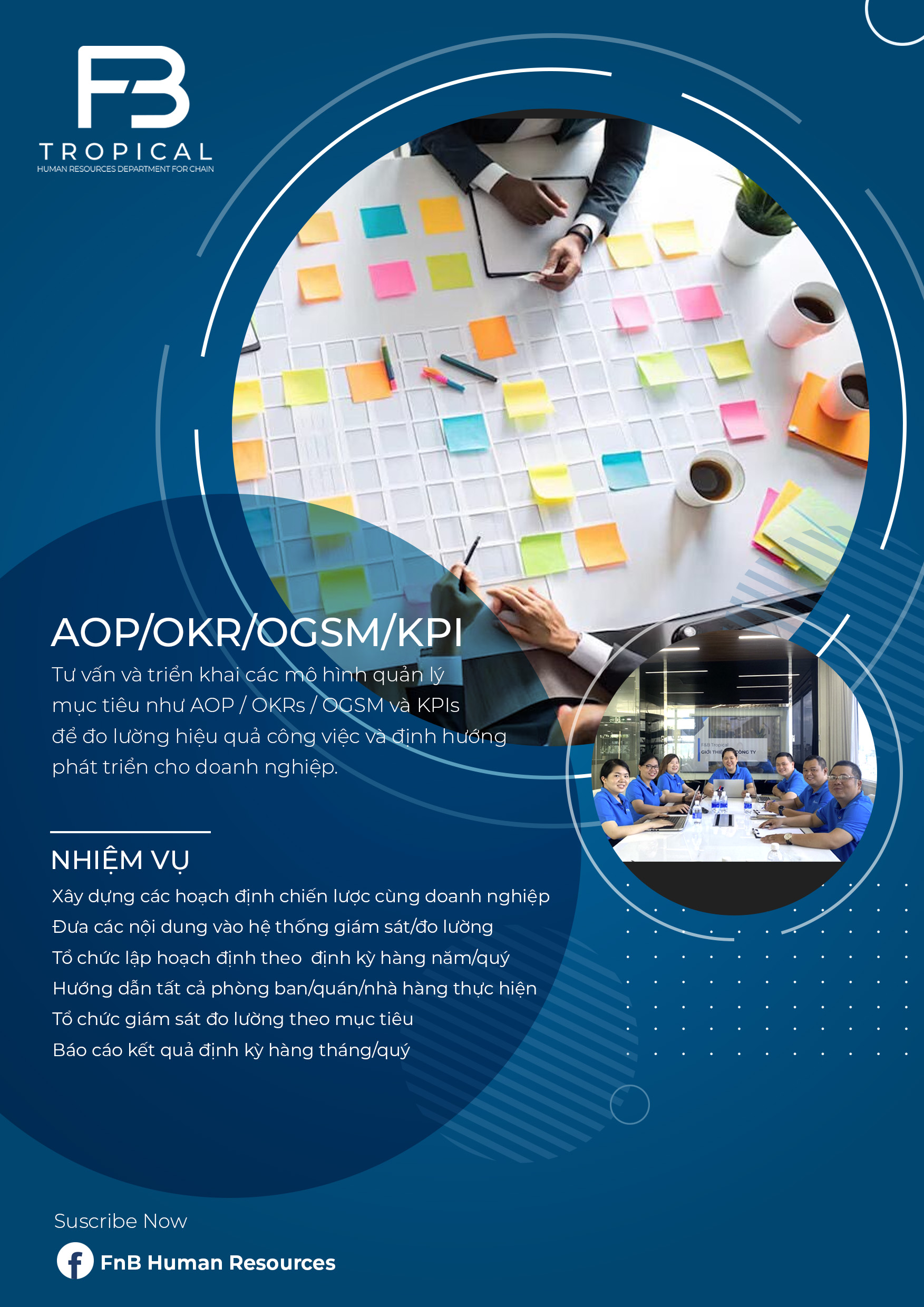 THIẾT LẬP AOP/OKRs/OGSM/KPIs 